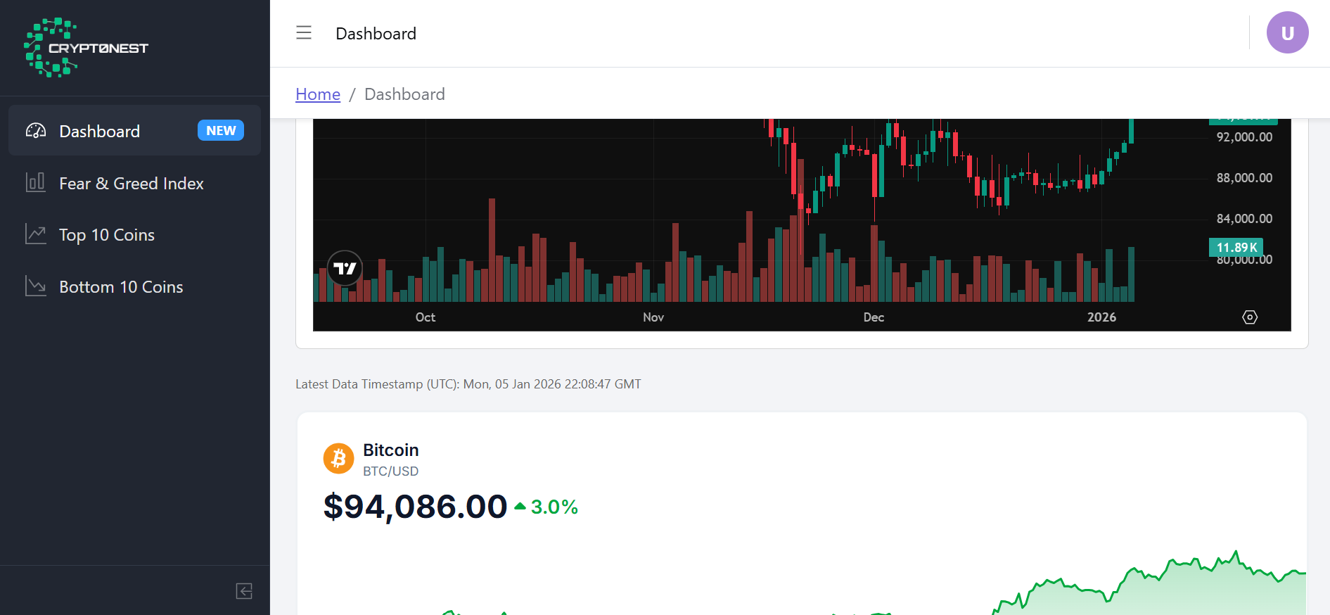 Personalized Portfolio Solutions - Advanced cryptocurrency portfolio management platform with personalized strategies, real-time market analysis, and AI-driven insights. Tailored portfolio solutions that align with your unique risk tolerance and investment goals.